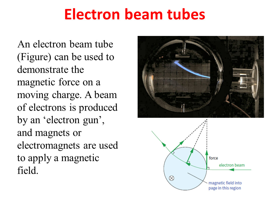 Electron beam tubes An electron beam tube (Figure) can be used to demonstrate the magnetic force on a moving charge
