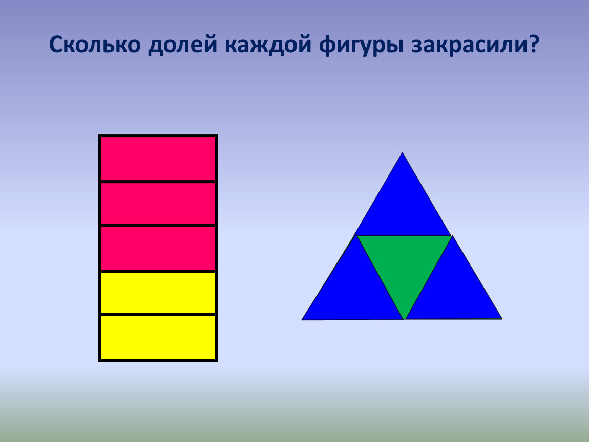 Каждой фигуры. Сколько долей каждой фигуры закрашена. Закрасить каждую фигуру. «Каждой фигуре свое место». 4 Класс математика. Сколько долей каждой фигуры закрашена.