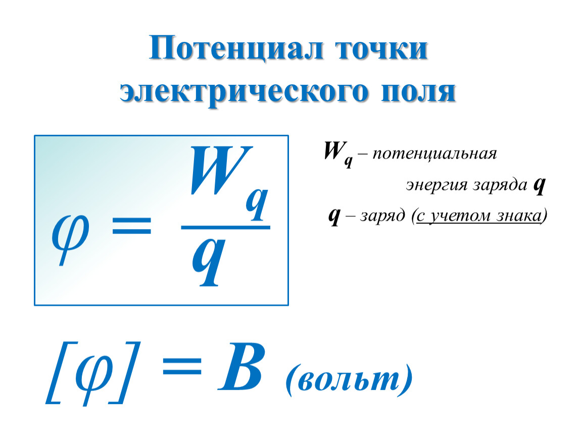 Потенциал электрического поля в точке. Потенциал в точке. Электрические точки.