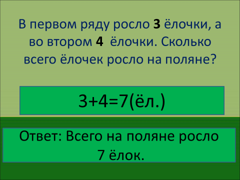 На школьном участке посадили 10 березок а елочек на 4 меньше сколько елочек посадили схема