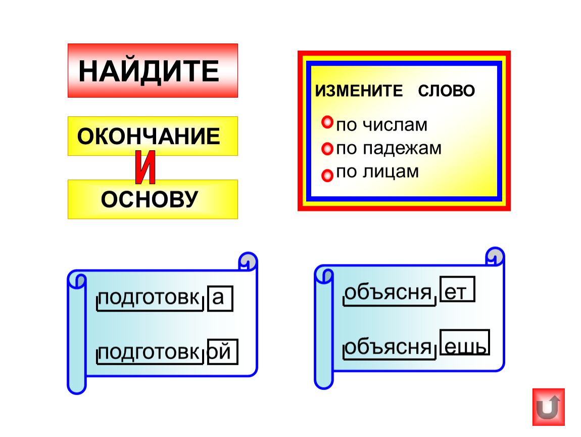 Наемся окончание