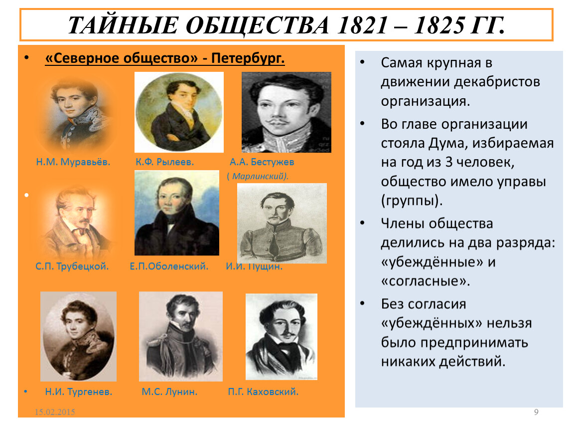 Северные декабристы. Восстание Декабристов 1825 тайные общества. Участники Северное общество 1821-1825. Тайное Северное общество Декабристов 1821 1825. Участники декабристского Восстания.