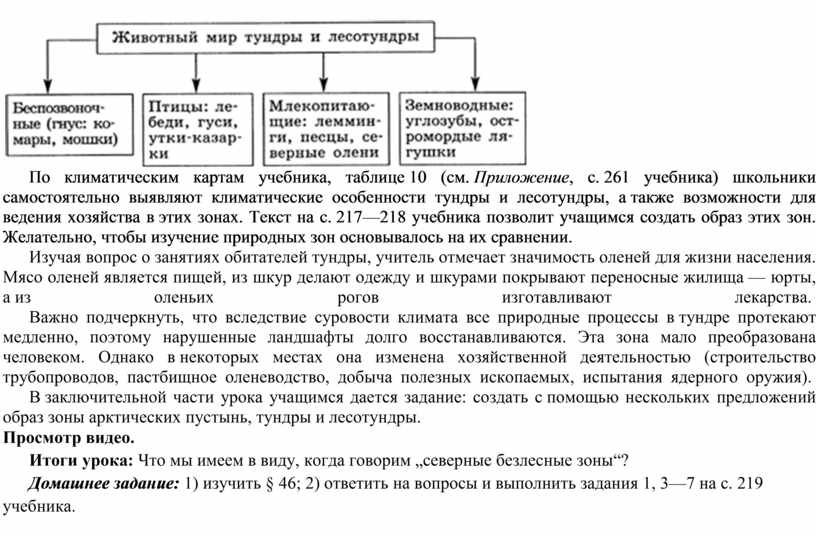 Северные безлесные зоны 8 класс география. Северные безлесные зоны презентация 8 класс Полярная звезда. Северные безлесные зоны презентация 8 класс Полярная звезда таблица.