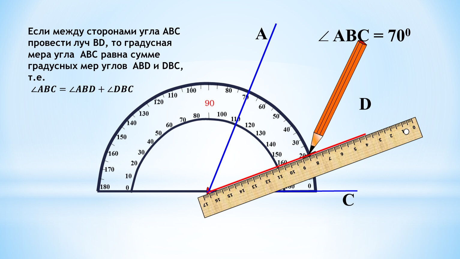 Какие градусные меры составляют пары острых углов. Угол и его градусная мера. Градусы углов. Градусная мера угла равна. Угол наклона 130 градусов.