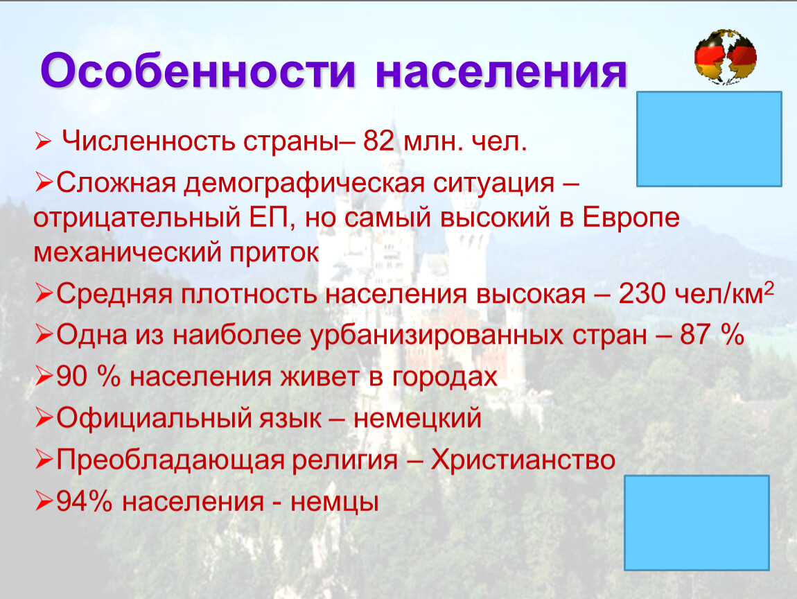 Дальний восток особенности населения. Особенности населения. Особенности населения России. Основные особенности населения. Группировочнвк признаки населения.