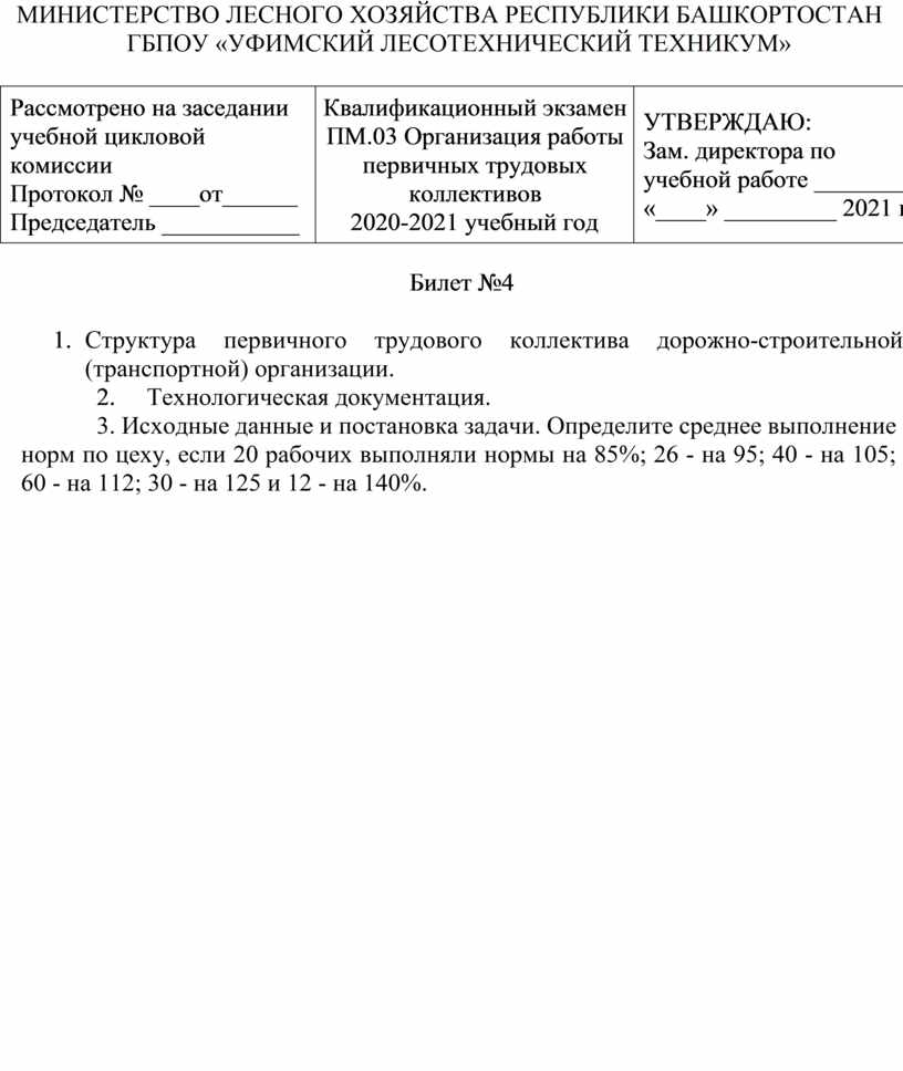 ПМ 03 Организация работы первичных трудовых коллективов. Комплект фондов  оценочных средств