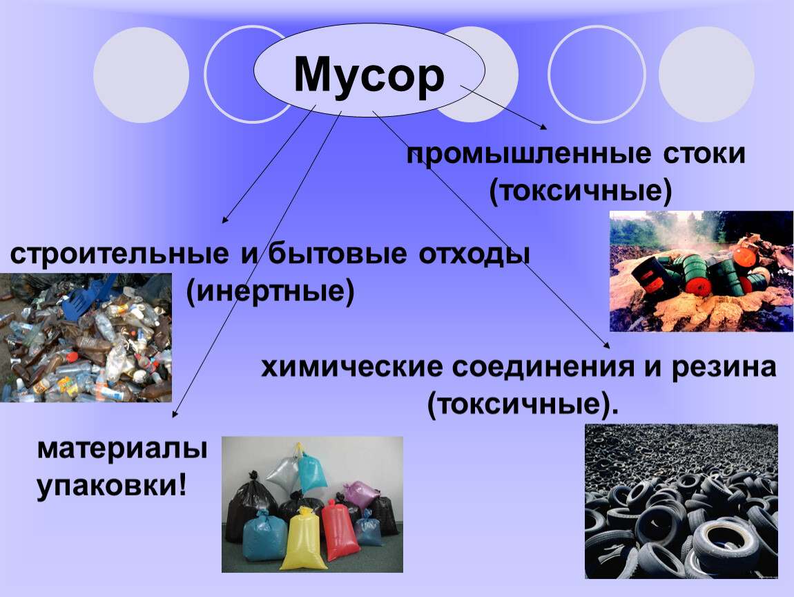 Презентация о мусоре на планете