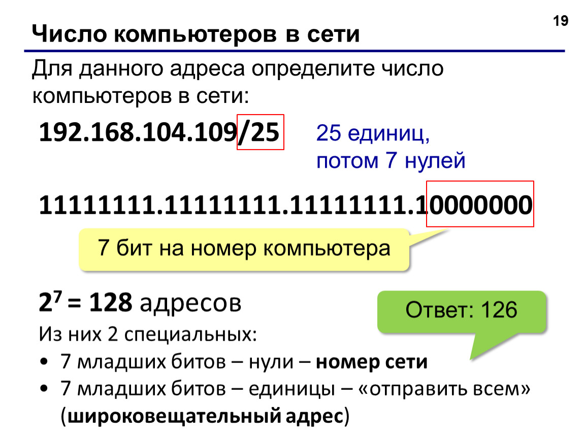 Конкретный адрес. Номер компьютера в сети. Число компьютеров в сети. Количество компьютеров в сети. Определить номер компьютера в подсети.