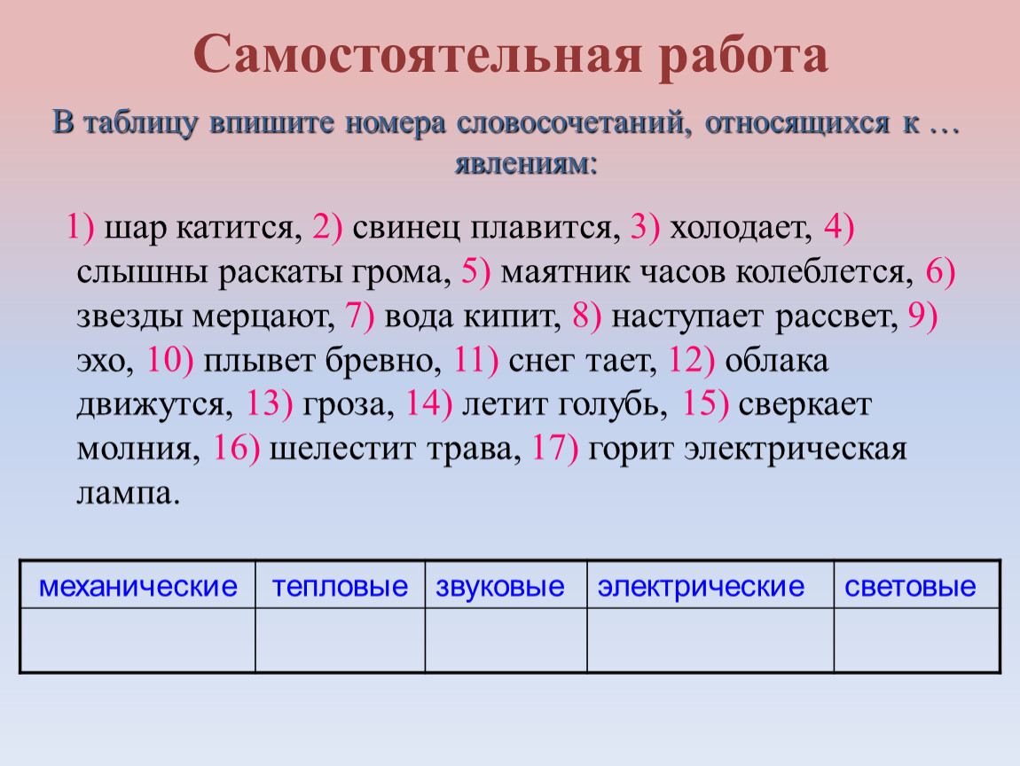 Номер словосочетания. Таблица механические тепловые звуковые. Таблица механические звуковые тепловые электрические. Механические звуковые тепловые электрические шар катится. Таблица механические звуковые тепловые электрические явления.