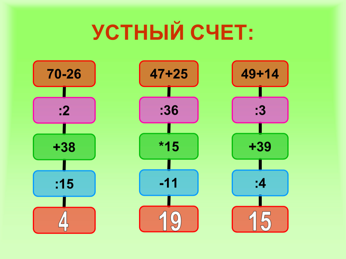 Презентация математика устный счет 5 класс математика