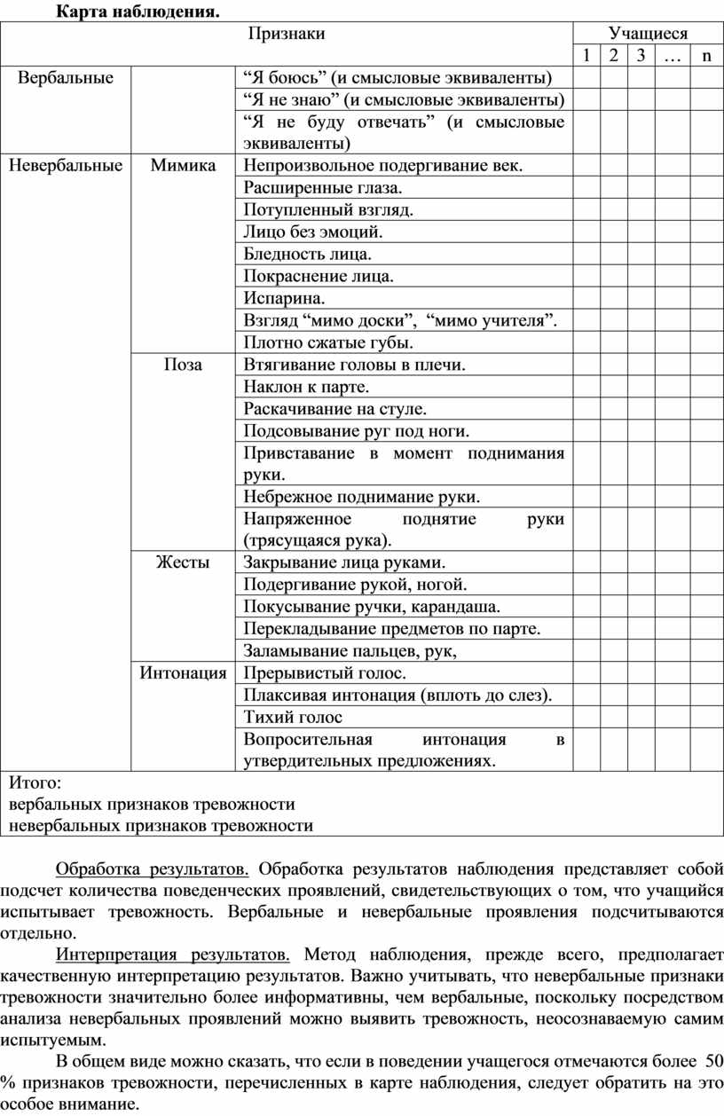 Экспресс карта наблюдения для классного руководителя