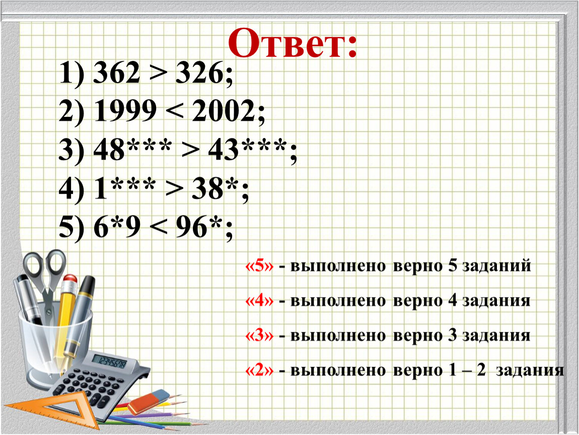 Выполнено верно 5. Сравнение десятичных дробей 5 класс презентация Мерзляк. Сравните числа 326 и 362. Сравни числа 326 и 362.