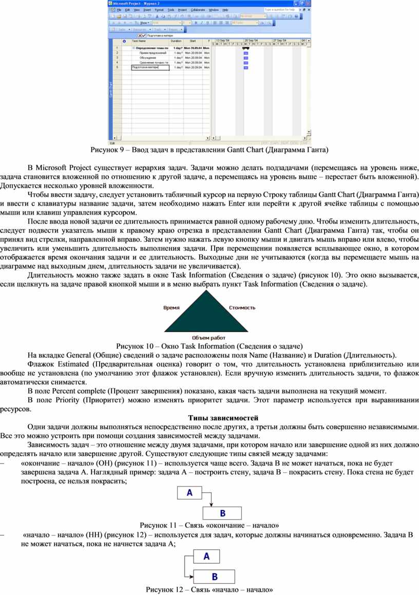 Как редактировать проект