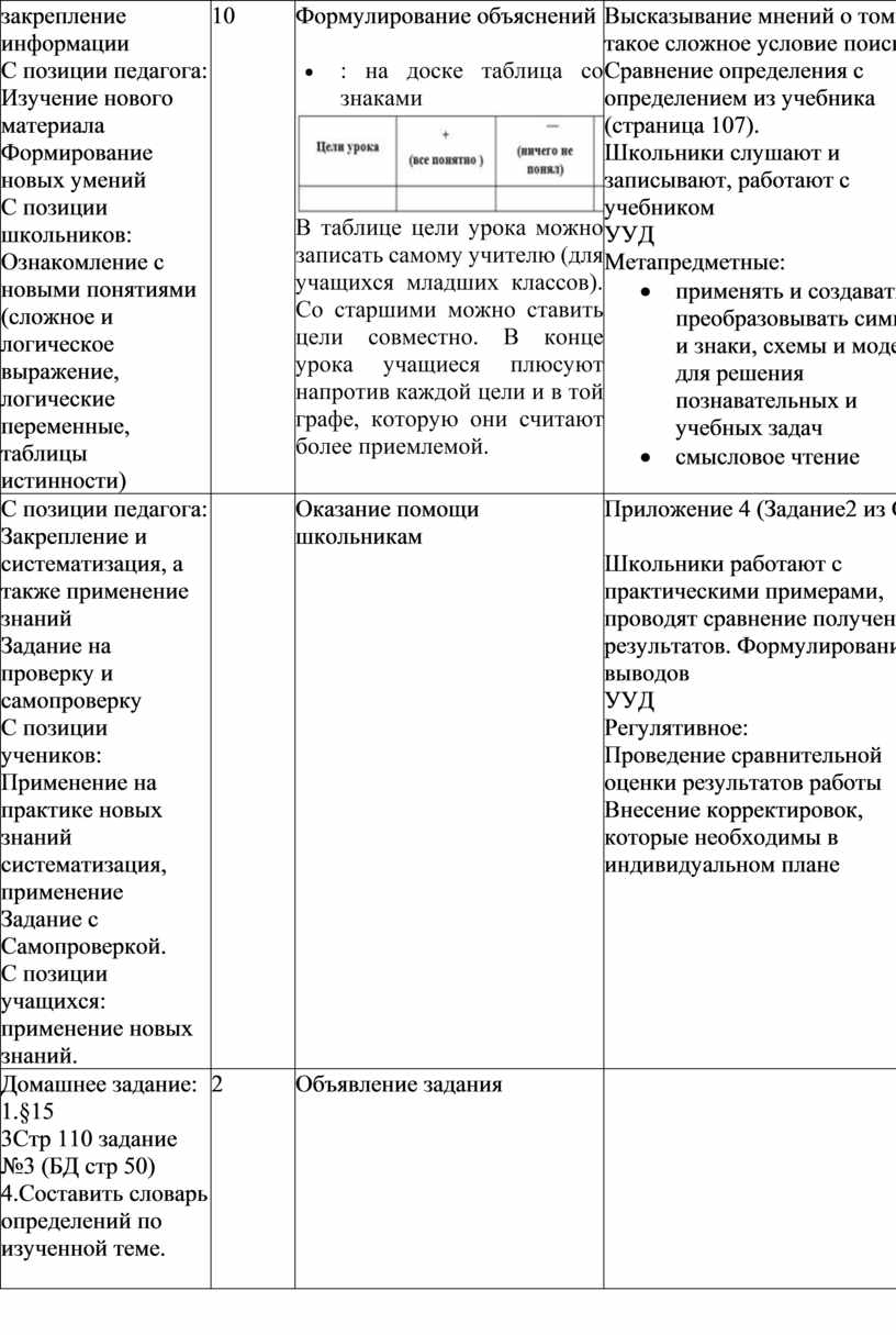 С какой вычислительной сложностью выполняются операции поиска удаления и вставки в хеш таблицах