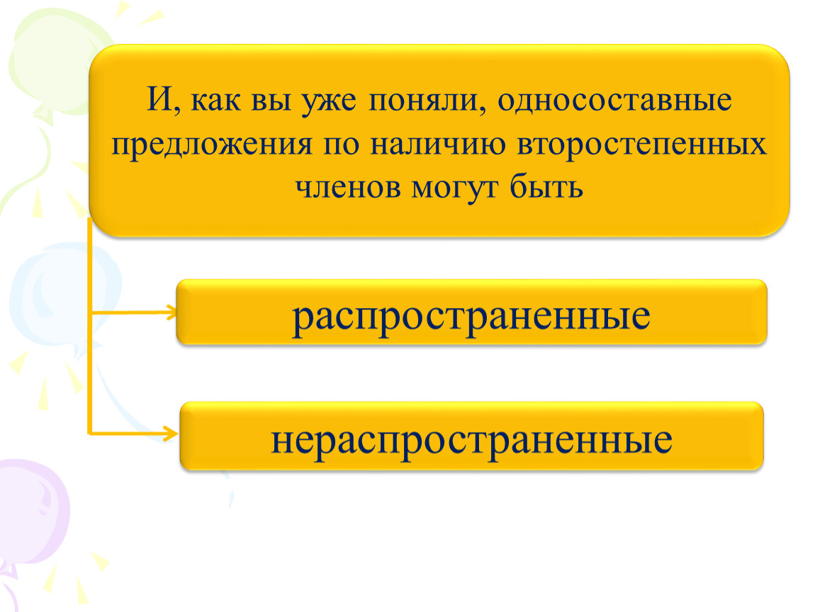 Односоставные члены предложения