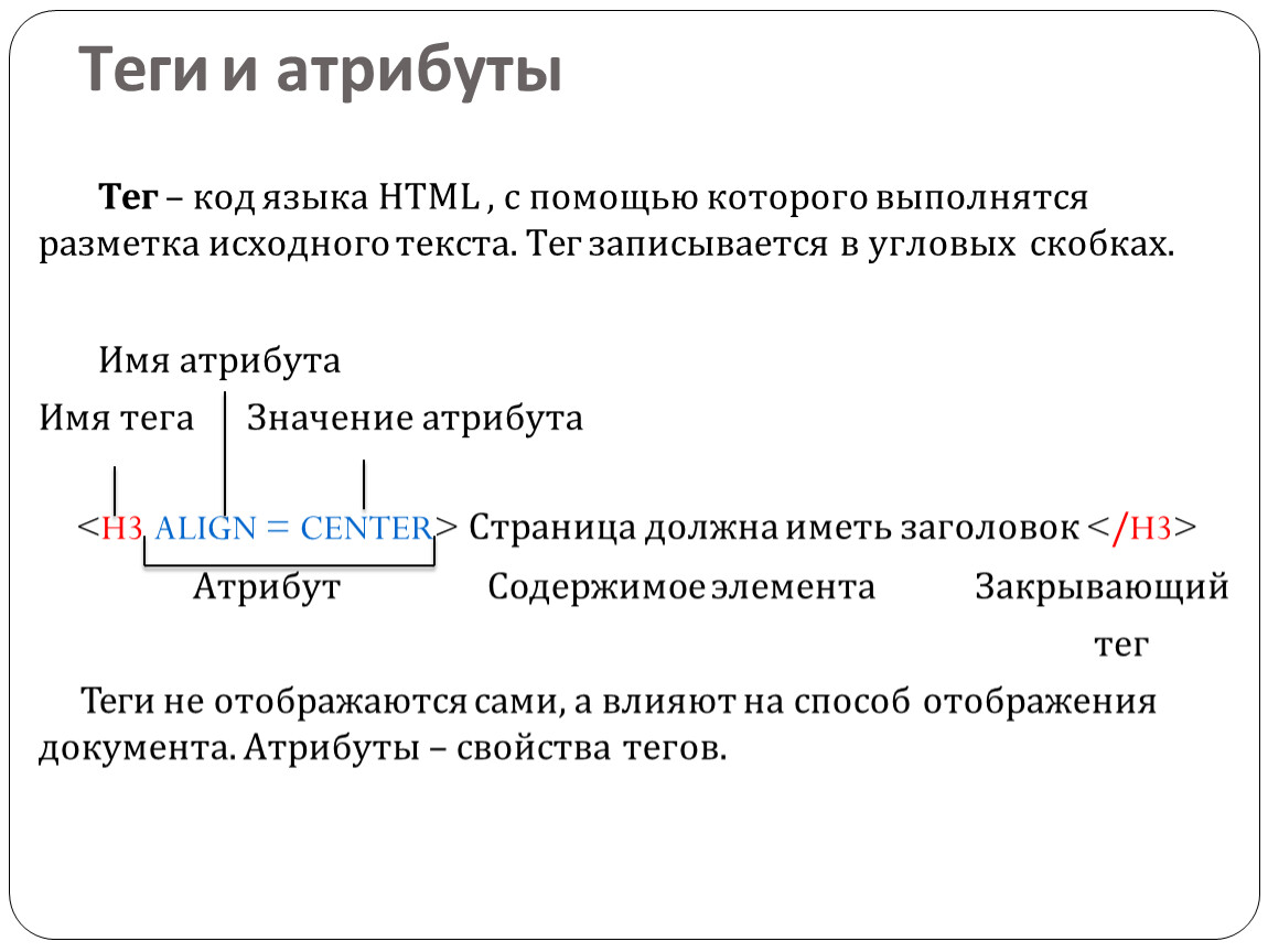 Атрибуты html. Атрибуты тегов. Теги и атрибуты html. Код языка. Код тега.