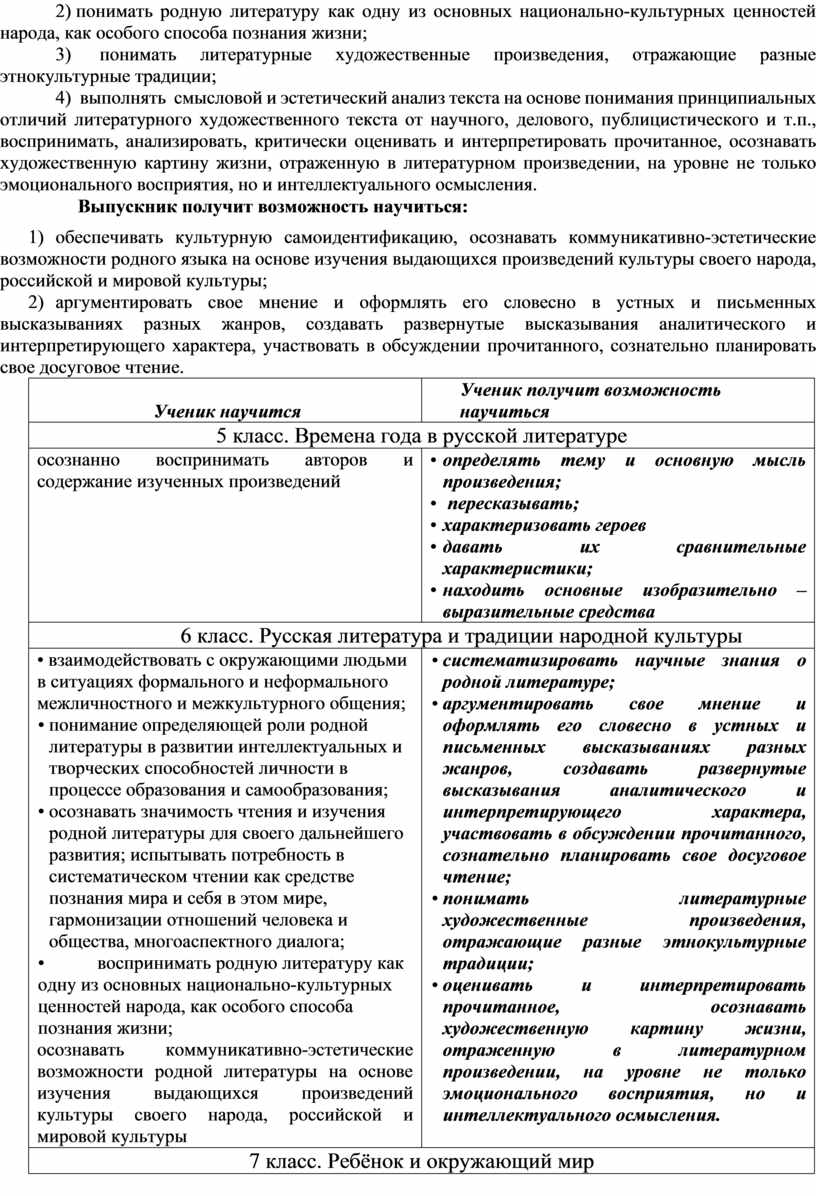 Контрольная работа по теме Анализ-интерпретация стихотворения В. Набокова 'Гроза' и рассказа 'Гроза'