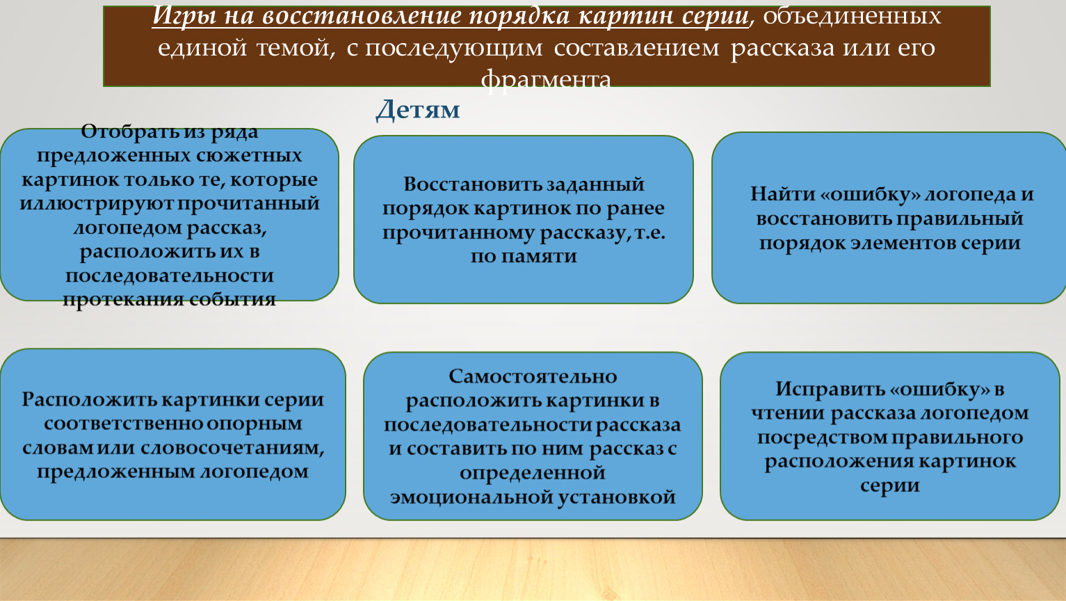 Восстановление порядка. Игра восстанови порядок. Планируемые Результаты по составлению рассказа. Игры на восстановление порядка картин серии. Связующие элементы при рассказывании историй.