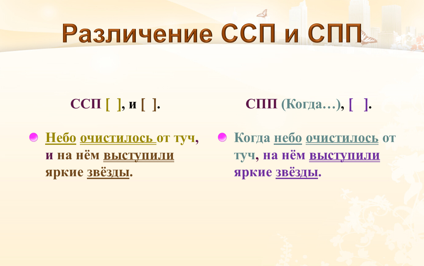 Ссп это. ССП И СПП различия. Предлоги ССП И СПП. СПП И ССП В война и мир. Если это СПП или ССП.