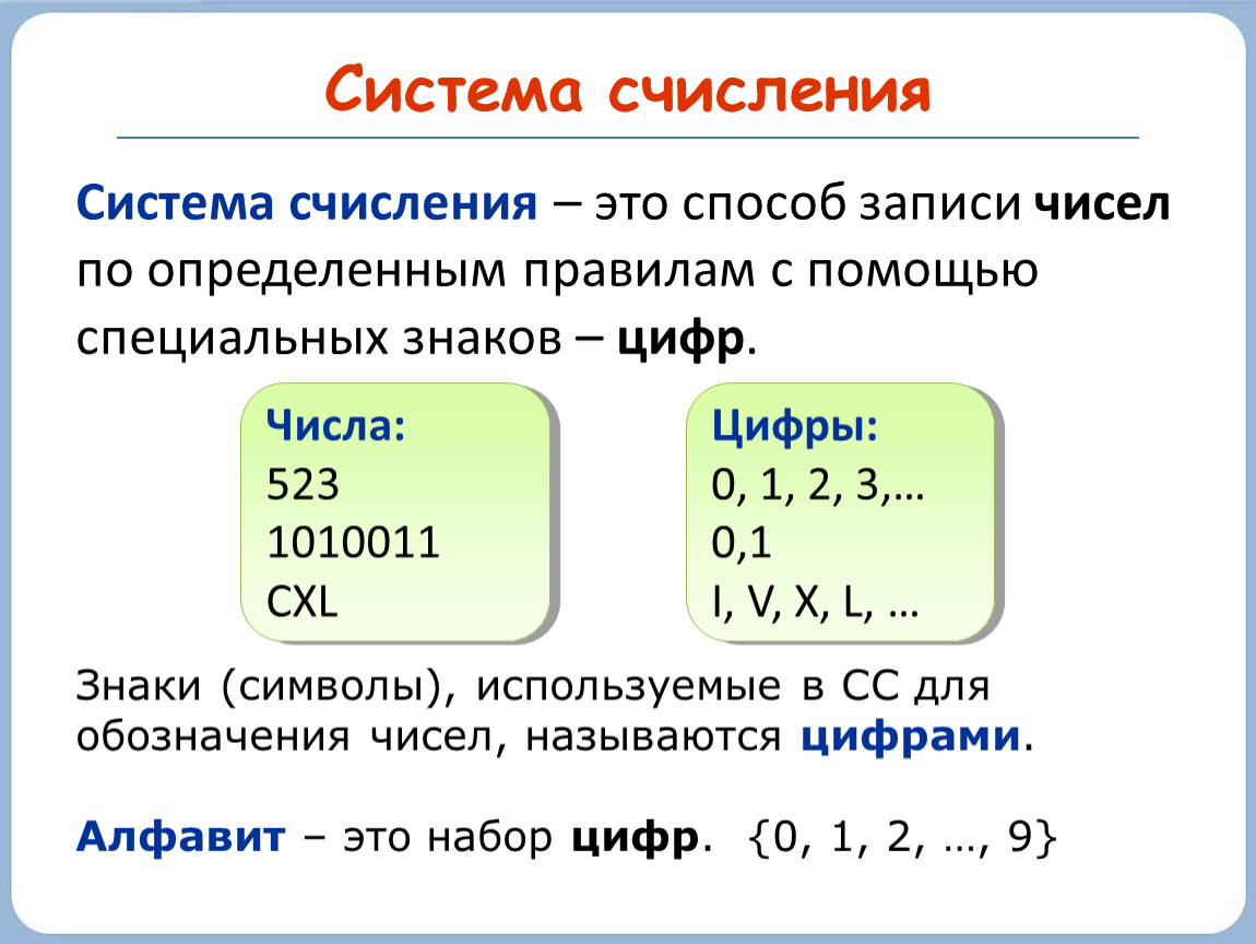 Системы счисления информатика презентация