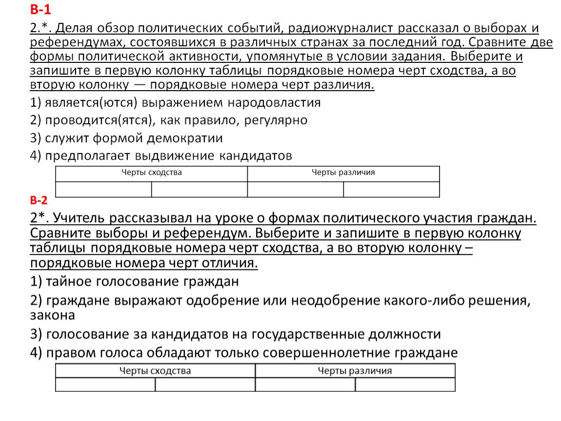 Запишите вторую колонку таблицы. Обзор политических событий за последнюю неделю доклад.