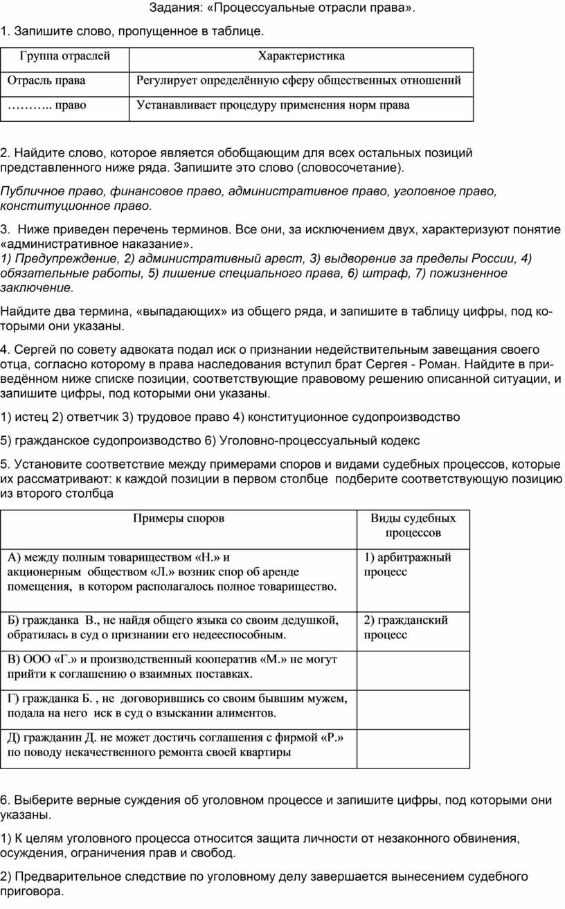 Технологическая карта урока процессуальные отрасли права 10 класс боголюбов