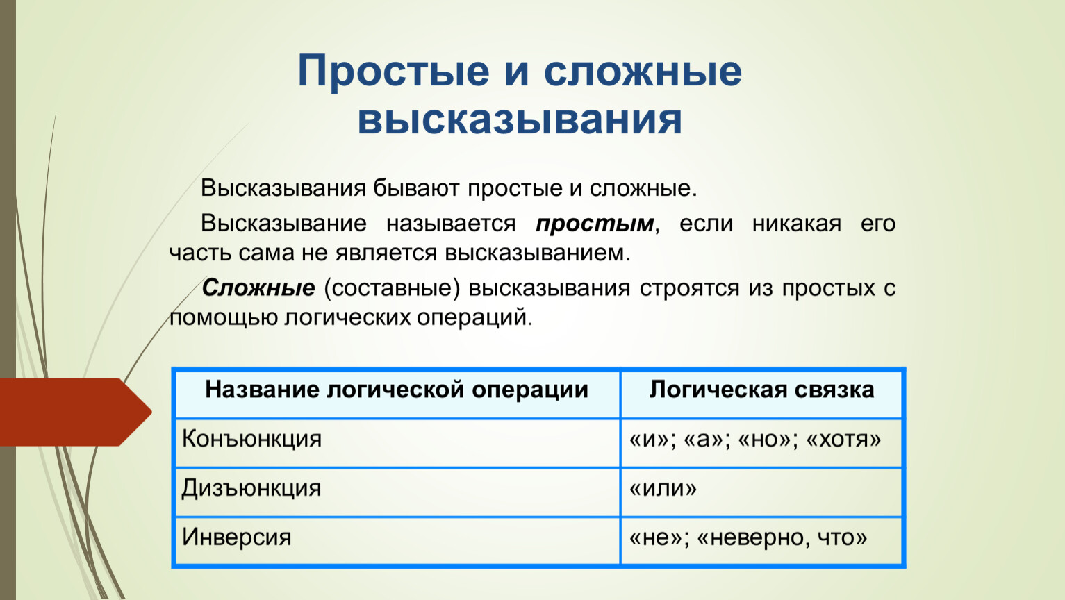 Логические операции босова