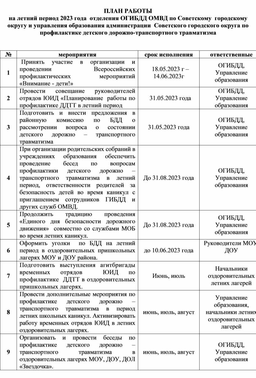 План работы по профилактике дорожно транспортного травматизма в школе