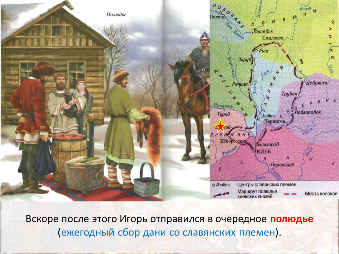 Полюдье. Полюдье Игоря. Маршрут сбора полюдья. Полюдье в древней Руси карта. Сбор полюдья Игорем.