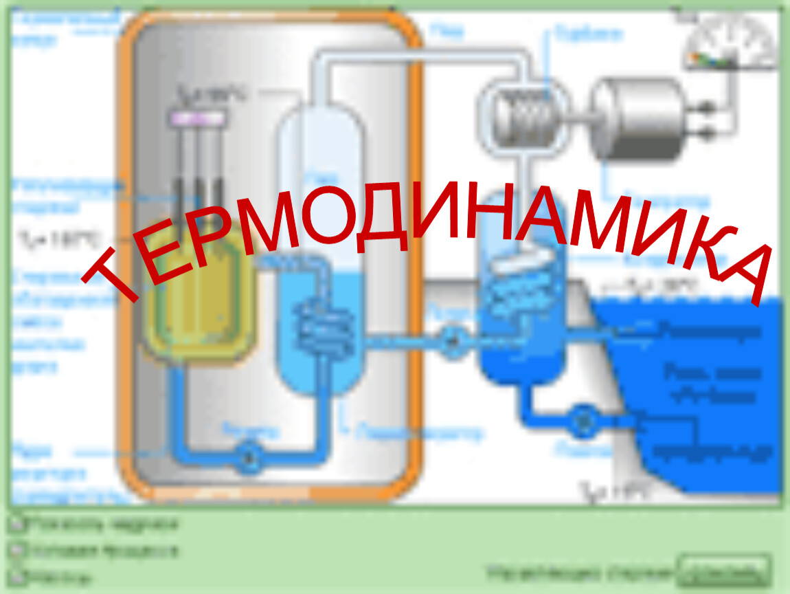 Физика 10 класс 