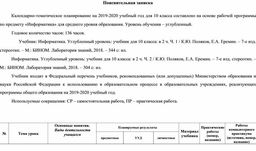 Пояснительная записка к учебному плану спо