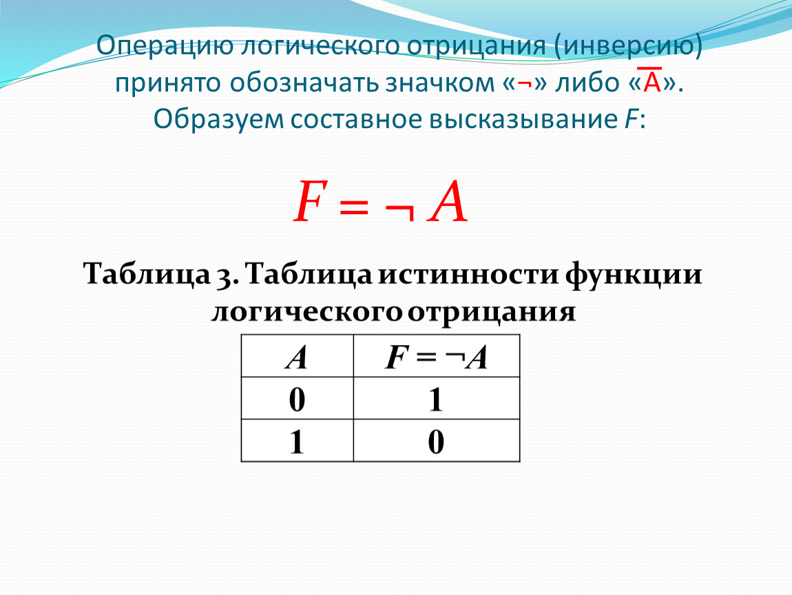 Операция отрицания в логике. Отрицание логическая операция. Инверсия в информатике. Отрицание логического умножения.