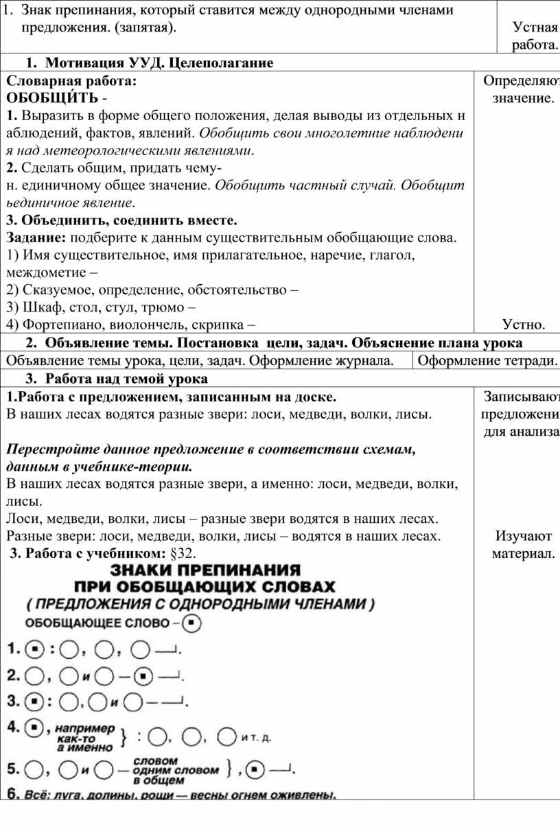 Знак препинания, который ставится между однородными членами предложения