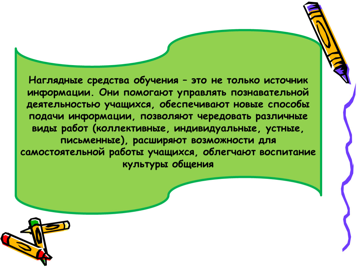 Наглядные средства обучения. Средства наглядности в обучении. Изобразительные наглядные средства обучения. Наглядные средства обучения химии.