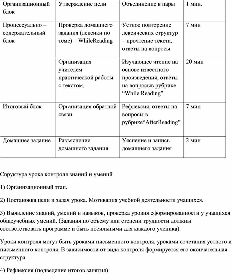 Конспект урока в формате ФГОС по теме «Питер Пен». Эпизод 7.