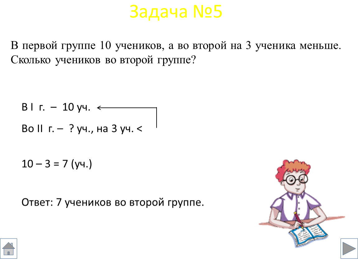 Меньше чем три группа. Формы записи задачи. Ответ на задачу школьники. Задача в первой группе 10 учеников. Задача сколько детей в школе.