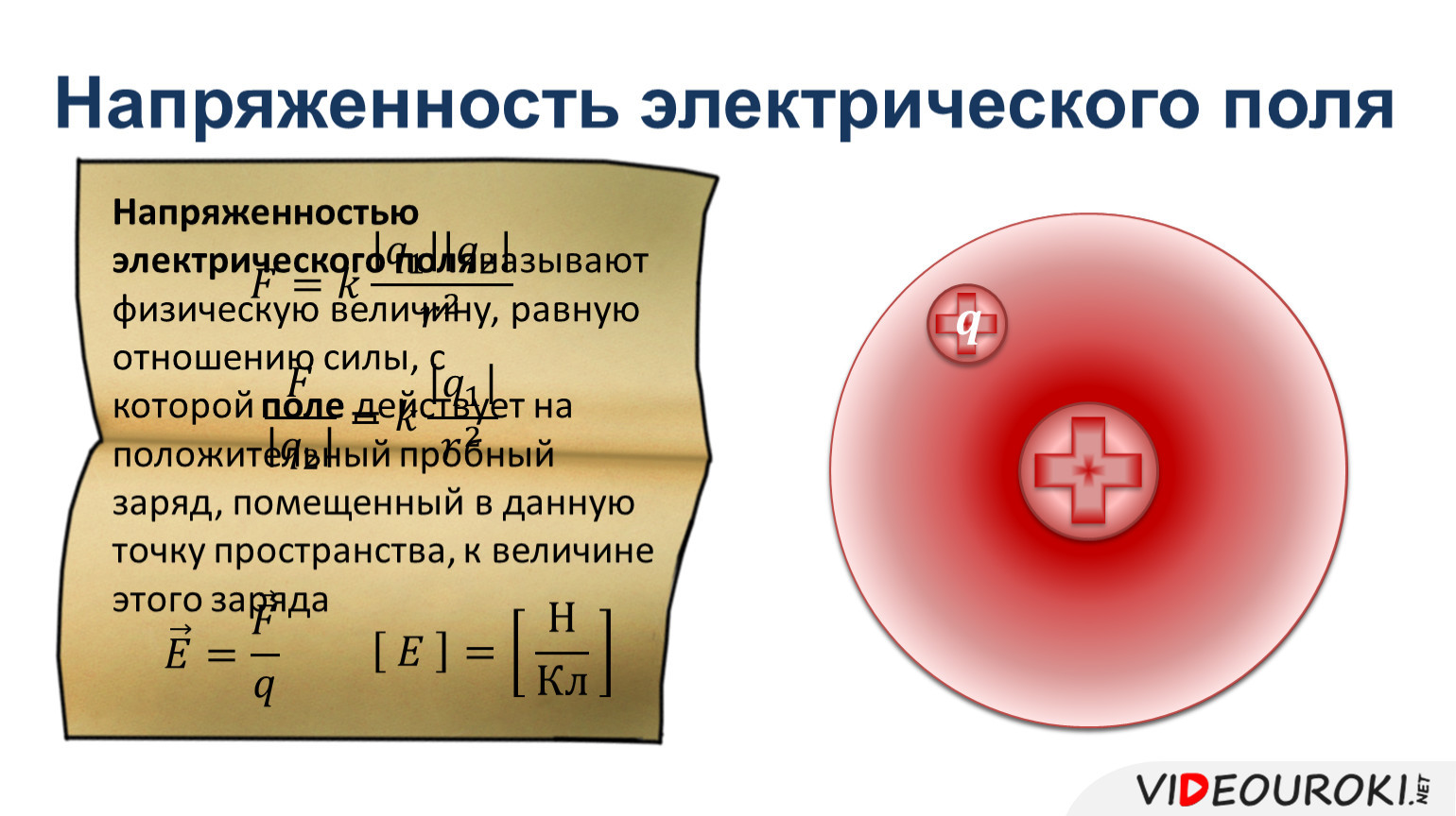 Решающее поле