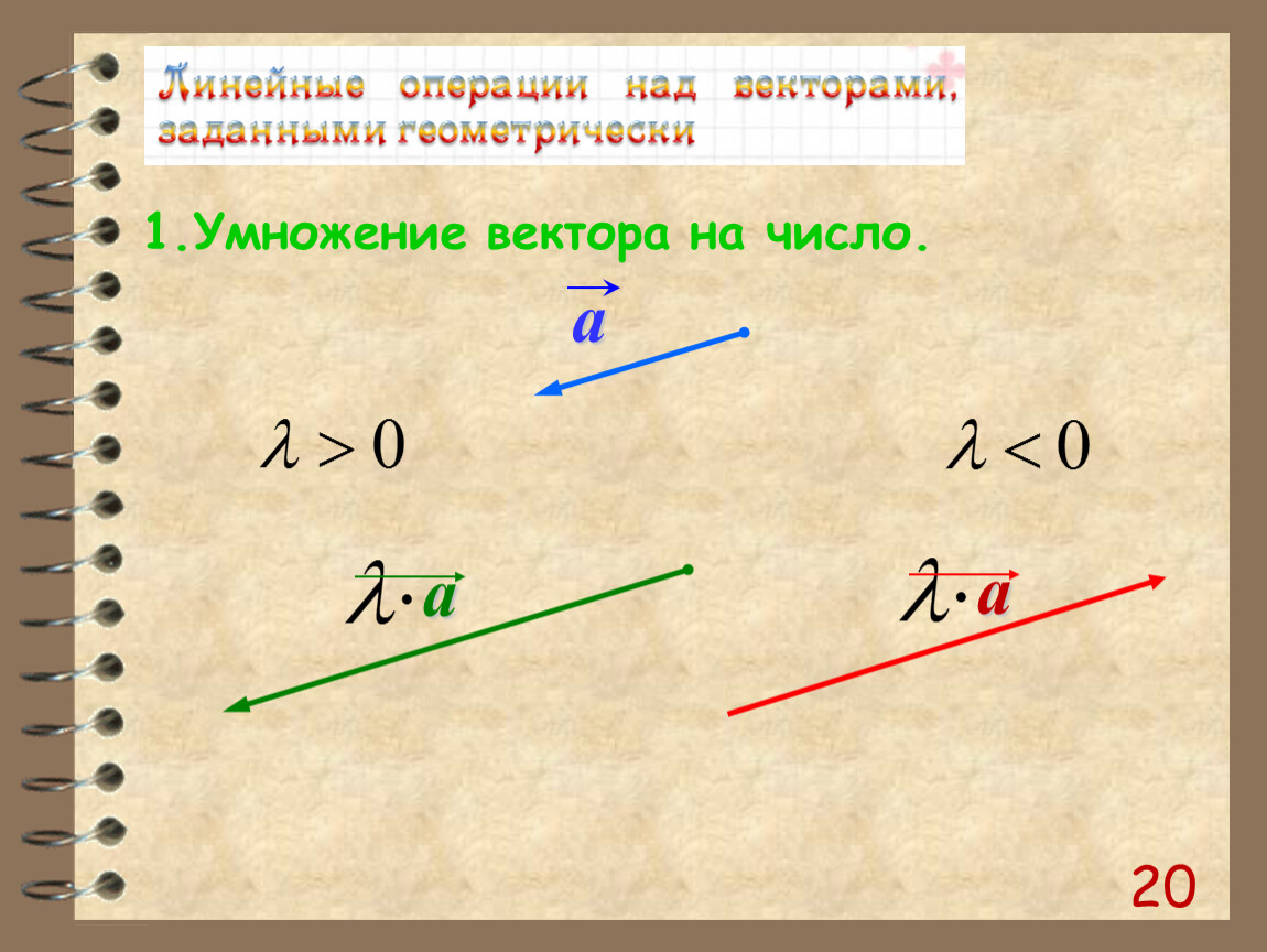 Составляющая вектора. Умножение векторов методы. Умножение векторов друг на друга. Умножение векторов физика. Операция умножения вектора на число.