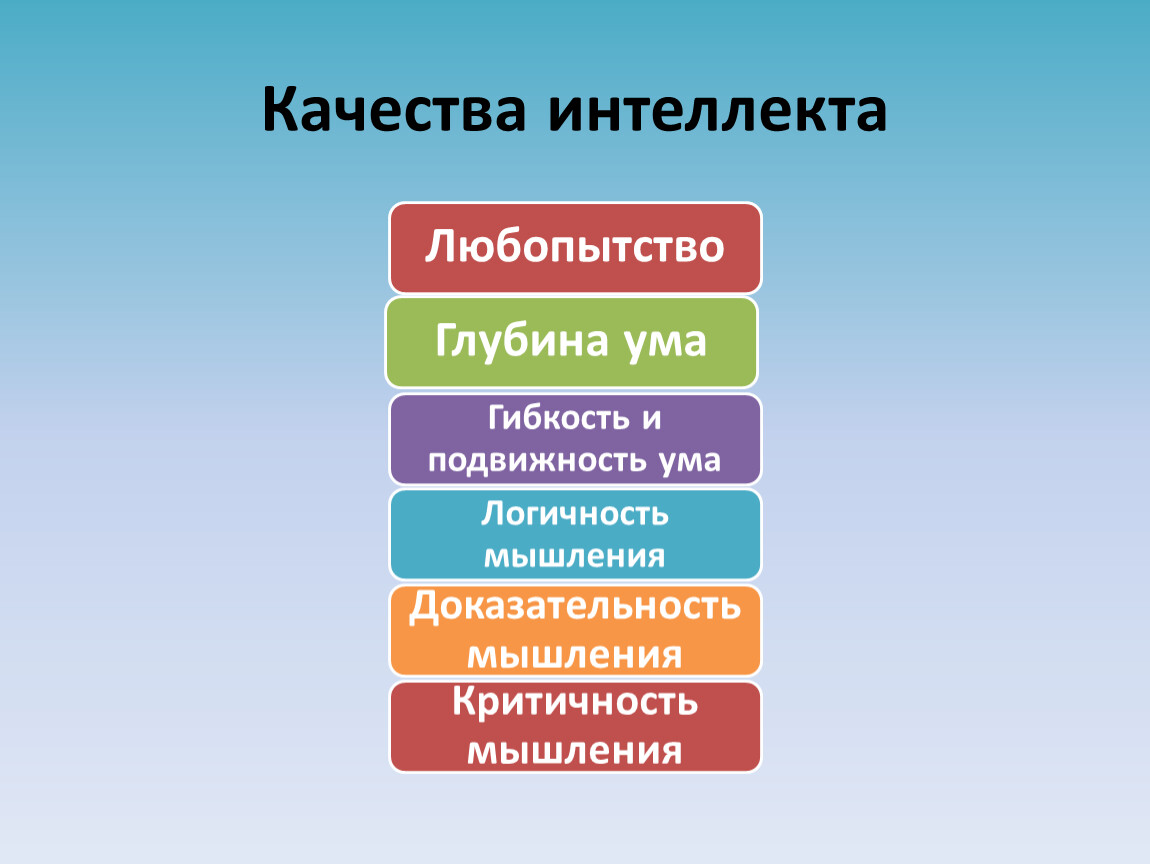 Качества интеллекта. Основные качества интеллекта. Качества интеллекта в психологии. Назовите качества интеллекта?.