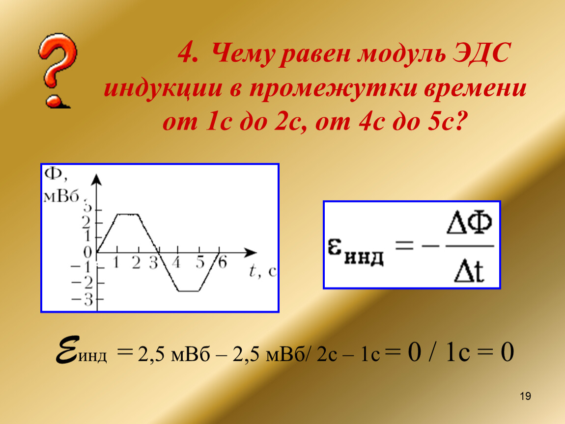 Как найти эдс индукции. ЭДС индукции от времени. Зависимость ЭДС от времени. График зависимости ЭДС от времени. График зависимости ЭДС индукции от времени.