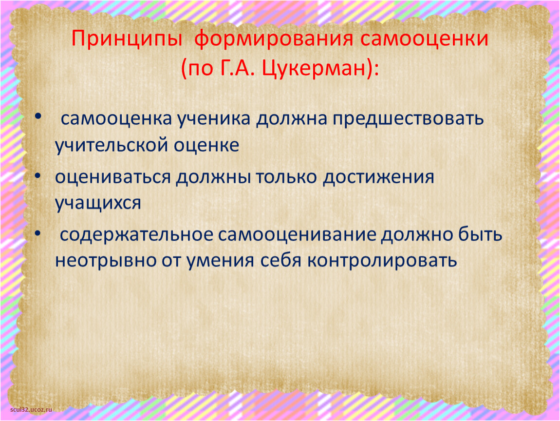 Обратная связь от учителя и использование самооценки презентация