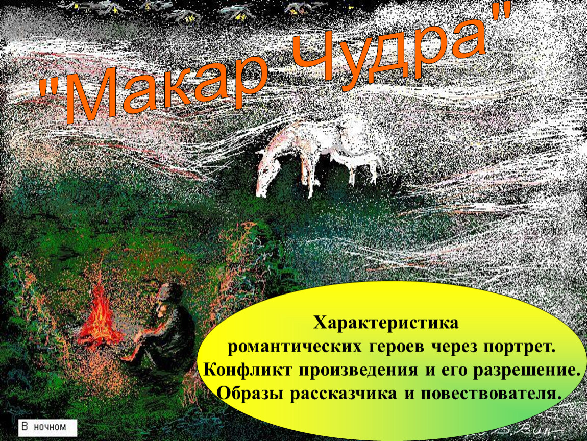 Табор уходит в небо текст. Романтизм Горького в рассказе Макар Чудра. Характеристика романтического героя. Романтический герой Макар Чудра. Пьеса романтического характера.