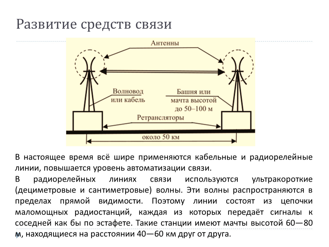 Презентация к уроку физики в 11 классе 