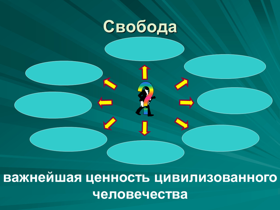 Свобода личности главная ценность. Кластер Свобода человека. Урок обществознания картинки. Кластер Свобода и ответственность. Кластер на тему Свобода.