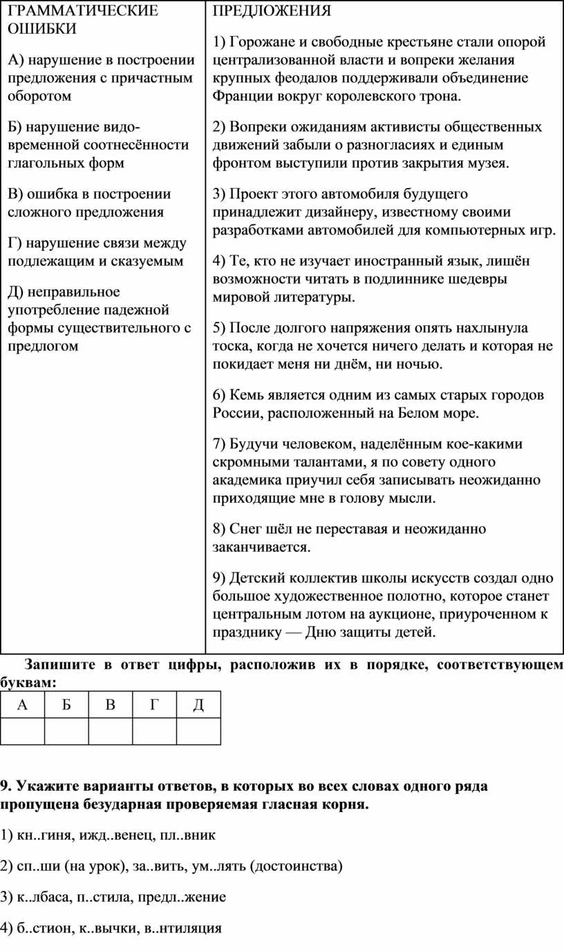 КОНТРОЛЬНЫЕ ИЗМЕРИТЕЛЬНЫЕ МАТЕРИАЛЫ ПО ПРЕДМЕТУ «РУССКИЙ ЯЗЫК» в 11 классе