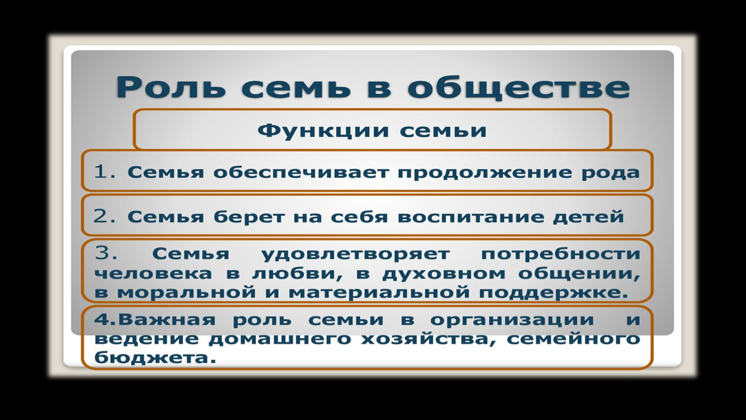 Семья в жизни человека презентация 6 класс. Роль семьи в жизни человека и общества. Роль семьи в жизни человека и общества Обществознание 6 класс. Важность семьи в жизни человека общества и государства. Роль семьи в жизни человека Обществознание.