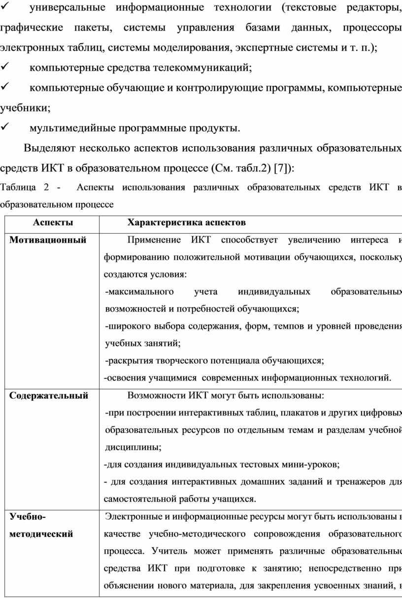 Научная работа: Методика разработки и использования средств информационно-коммуникационных технологий для формирования