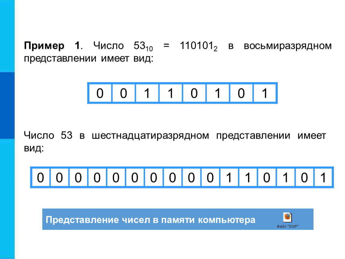 Запишите число представление. Восьмиразрядное представление числа. Представить число в восьмиразрядном представлении. Отрицательное число в восьмиразрядном представлении. Шестнадцатиразрядное представление числа.