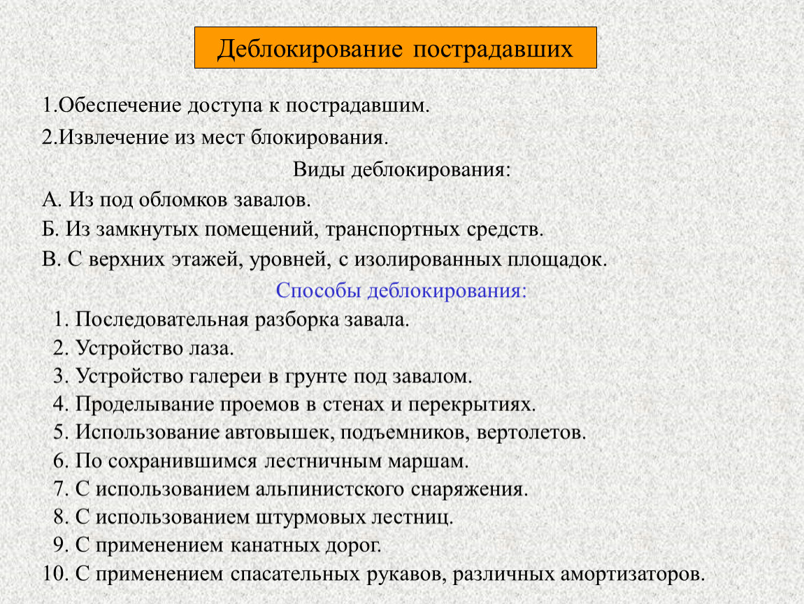 Как найти потерпевших. Технология ведения работ по деблокированию пострадавших. Способы деблокирования пострадавшего:. Способы деблокирования пострадавшего из завала. Способы деблокирования пострадавших из завалов.