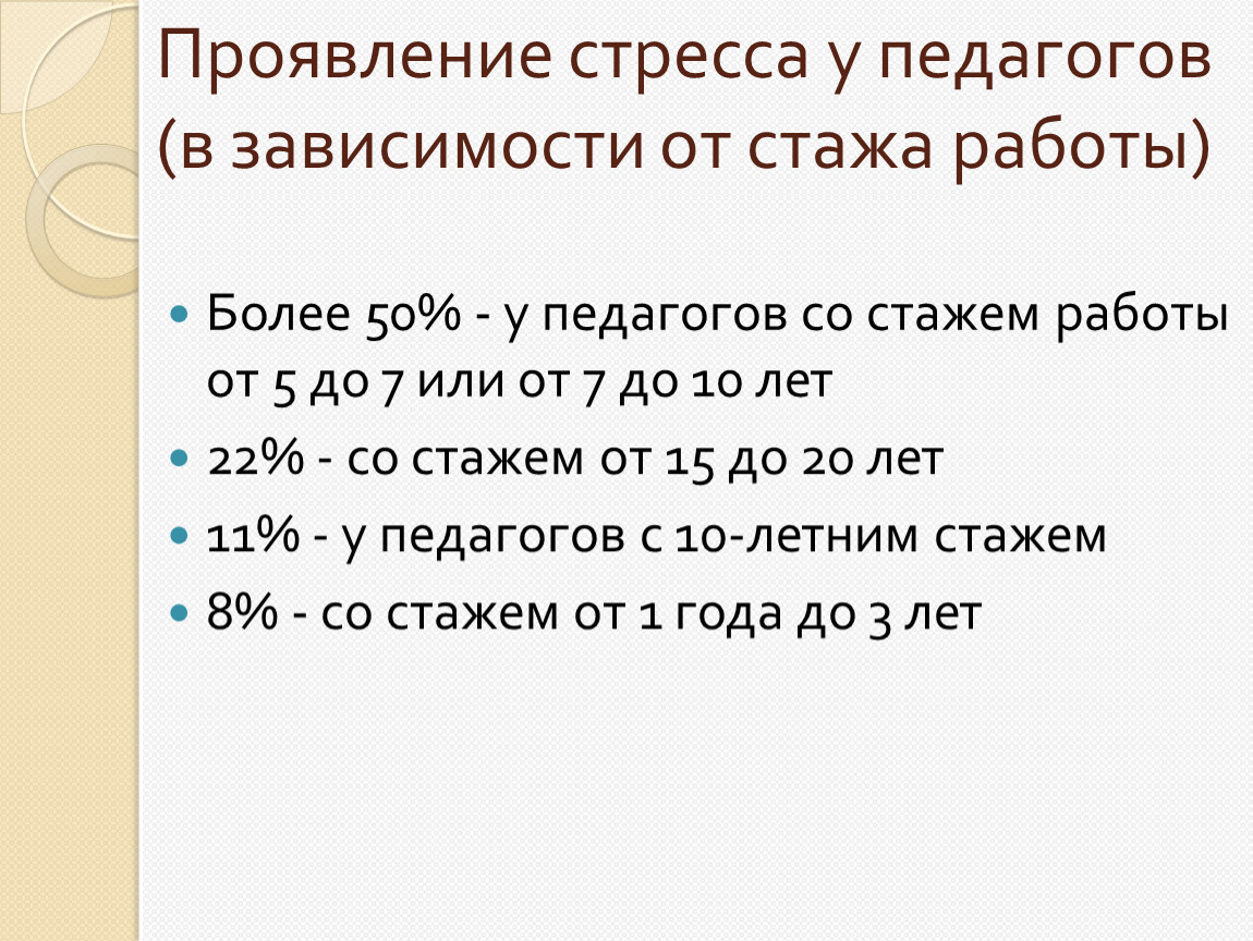 В зависимости от стажа. Коэффициент стажа работы учителя. Ставка учителя в зависимости от стажа работы. Разделение педагогов по стажу. Какие виды стажа у педагогов.